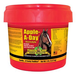 Apple-A-Day Electrolytes